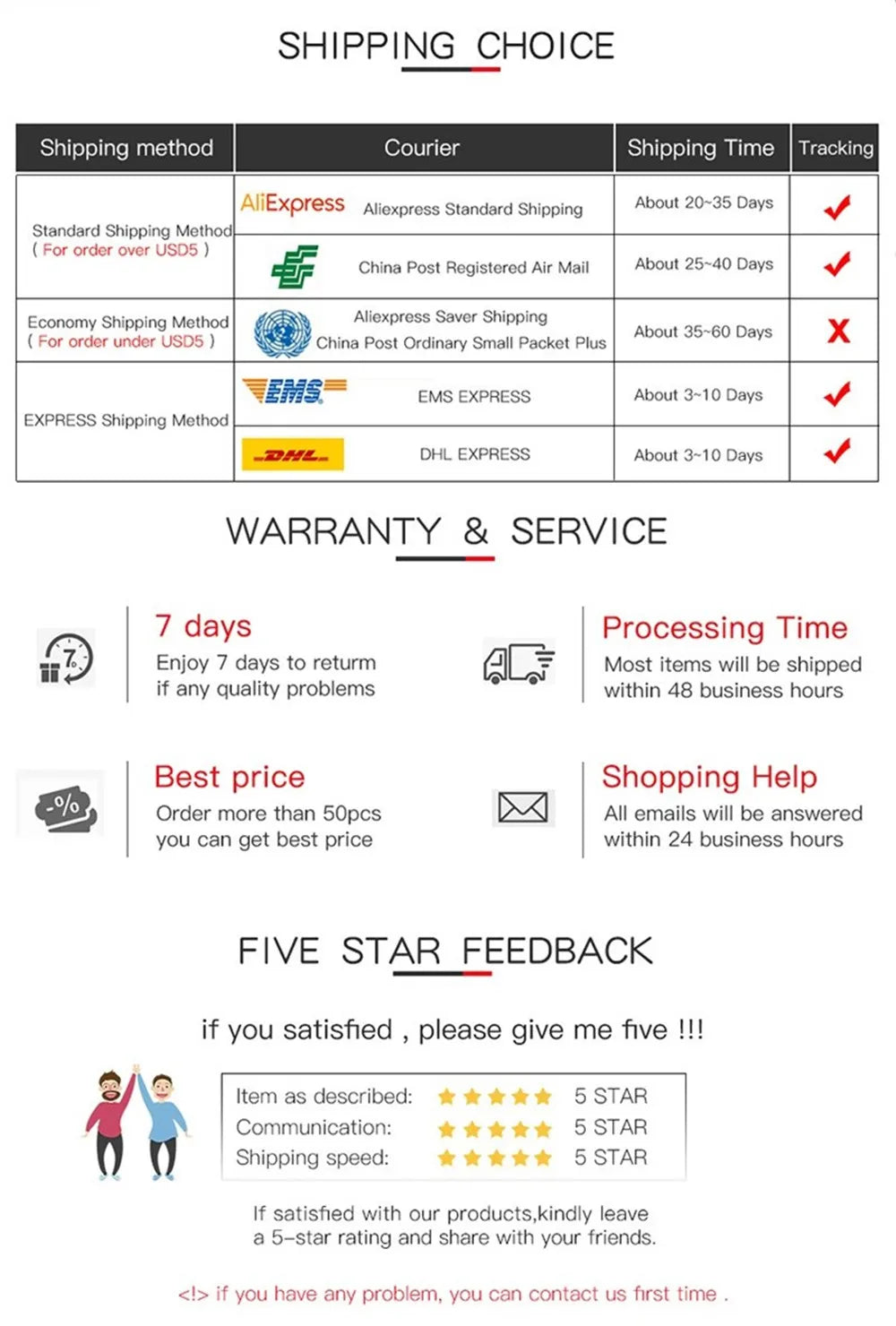 Luggage Covers Protector Travel Luggage Suitcase Protective Cover Stretch Dust Covers for Travel Accessories Luggage Supplies